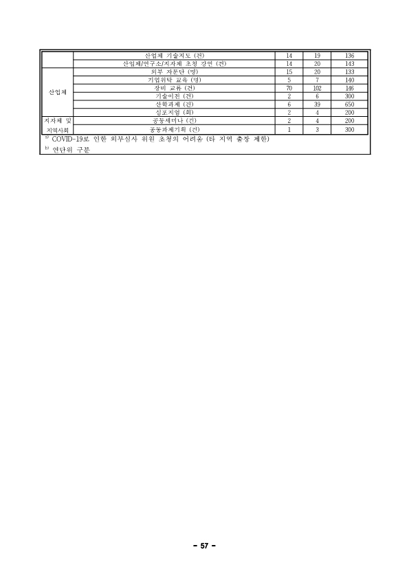 4837dc1125798dc875621a31f2f2f694_1720414751_0589.png