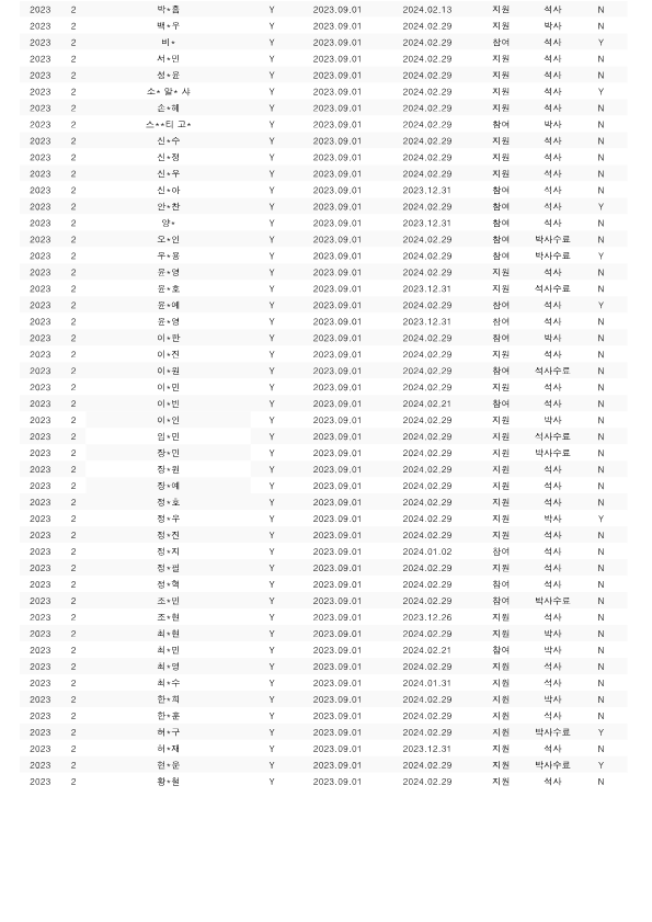 7add36ddbc5f4474b584fbd538273a04_1720073189_4096.png