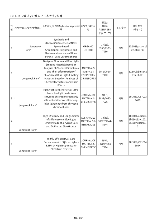 ae70eac4770dbe524840f70fd65785c2_1721089297_6701.png