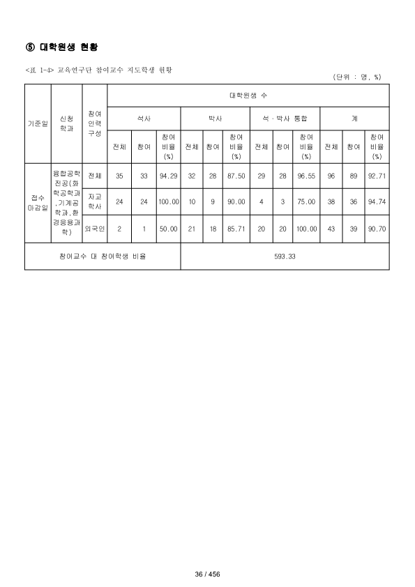 ae70eac4770dbe524840f70fd65785c2_1721089340_9582.png