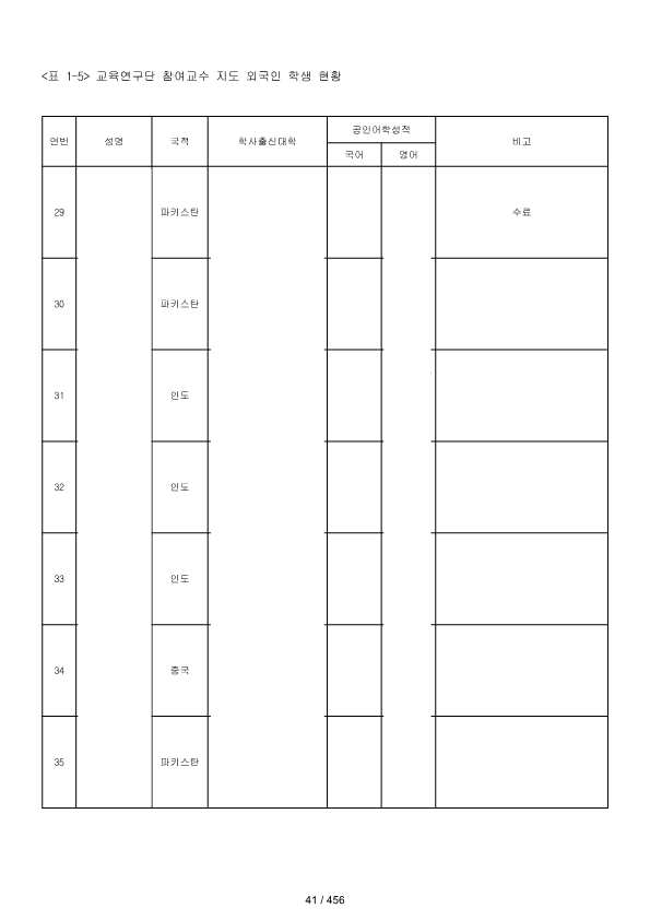 ae70eac4770dbe524840f70fd65785c2_1721089353_3331.png