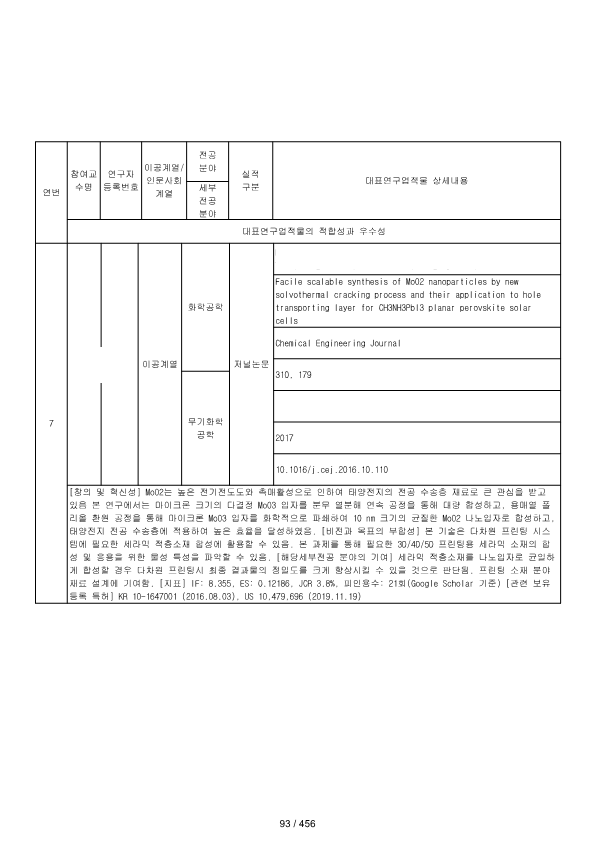 ae70eac4770dbe524840f70fd65785c2_1721089425_096.png