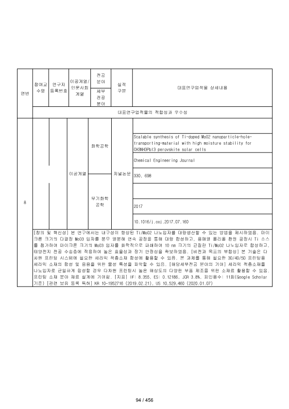 ae70eac4770dbe524840f70fd65785c2_1721089425_1839.png