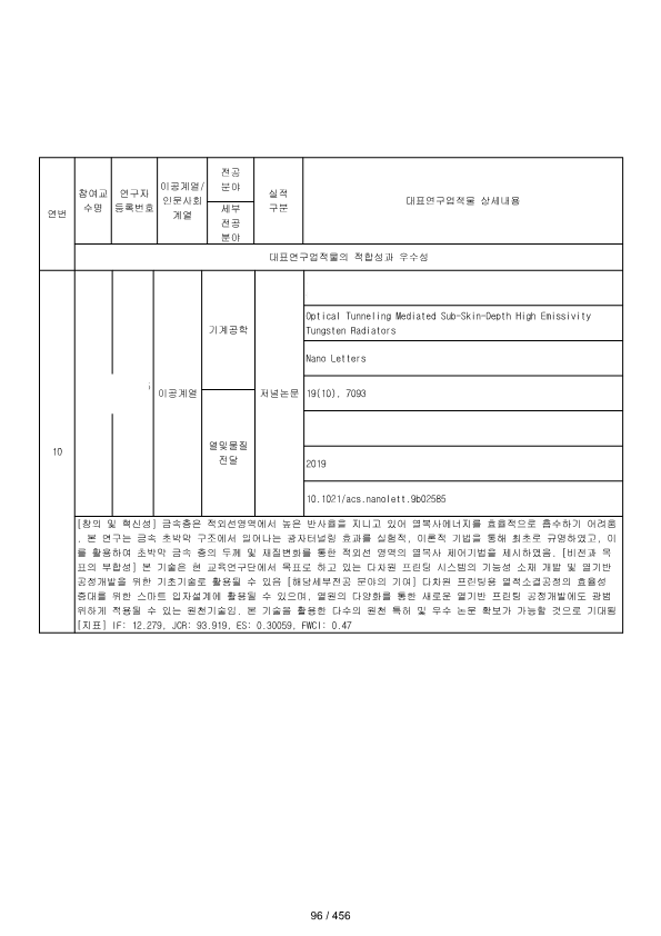 ae70eac4770dbe524840f70fd65785c2_1721089425_3253.png