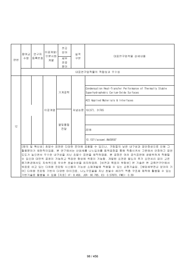 ae70eac4770dbe524840f70fd65785c2_1721089425_4654.png