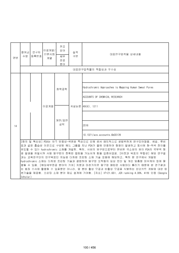 ae70eac4770dbe524840f70fd65785c2_1721089425_6104.png