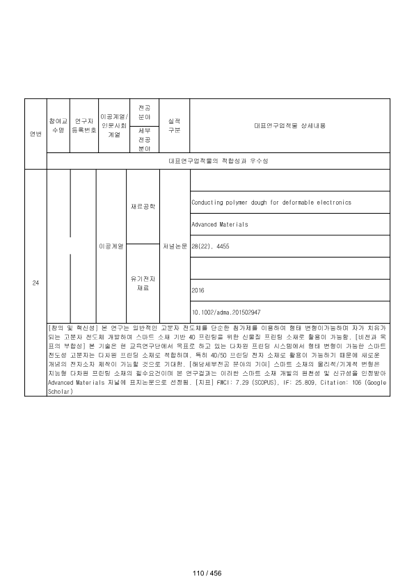 ae70eac4770dbe524840f70fd65785c2_1721089445_1537.png