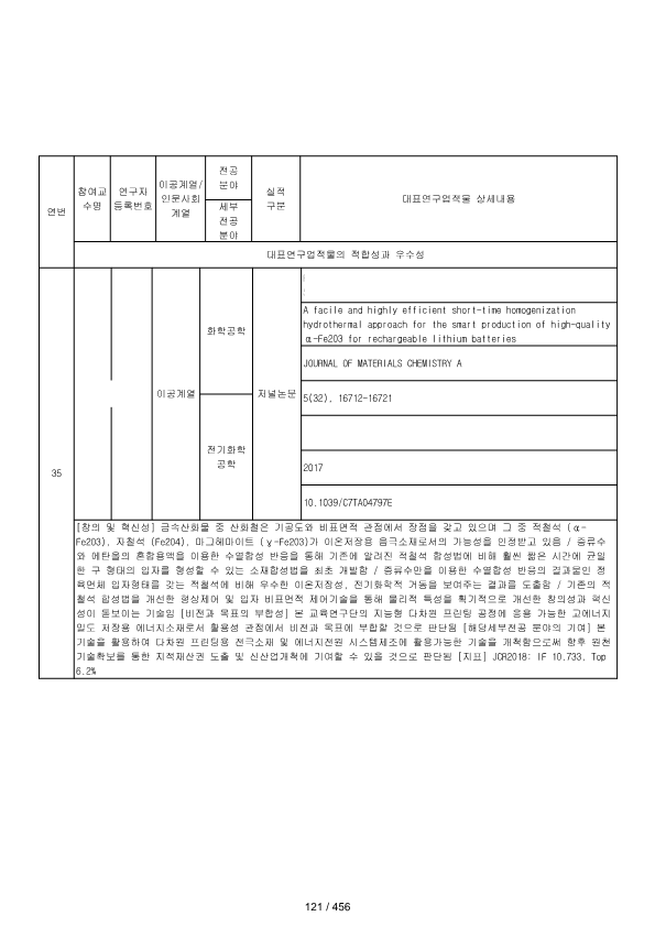 ae70eac4770dbe524840f70fd65785c2_1721089495_5688.png