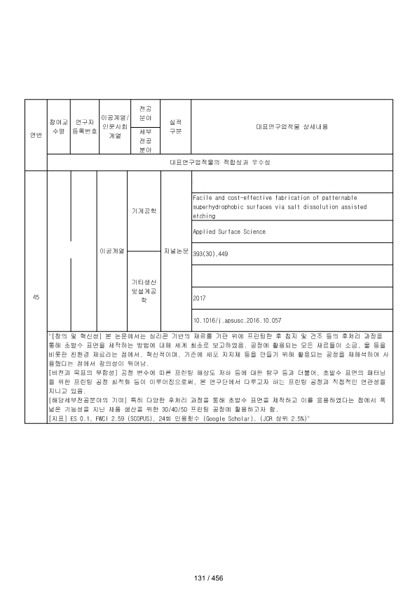 ae70eac4770dbe524840f70fd65785c2_1721089508_9961.png