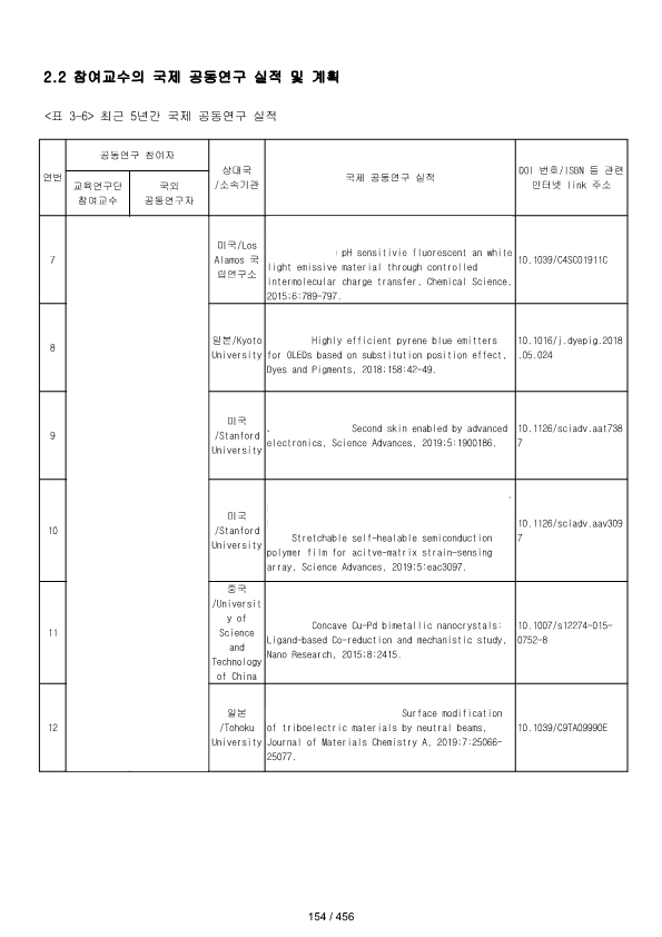 ae70eac4770dbe524840f70fd65785c2_1721089551_1054.png