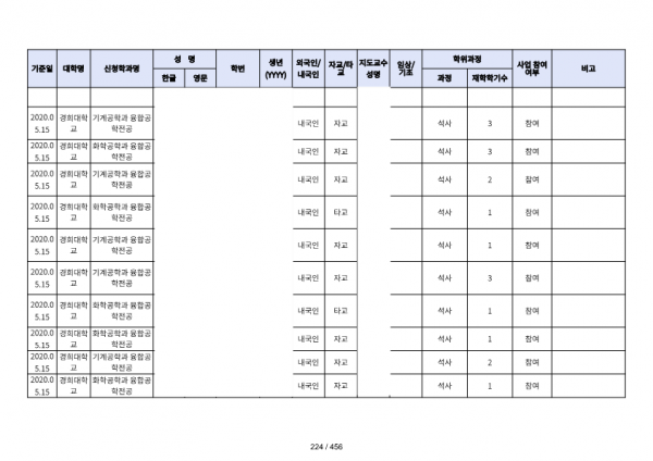 ae70eac4770dbe524840f70fd65785c2_1721089661_3008.png