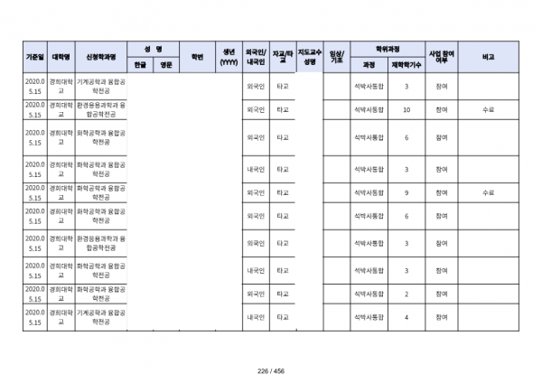 ae70eac4770dbe524840f70fd65785c2_1721089661_4672.png