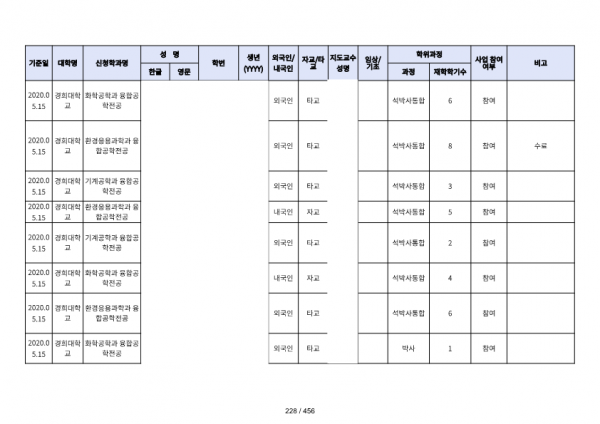 ae70eac4770dbe524840f70fd65785c2_1721089661_6834.png