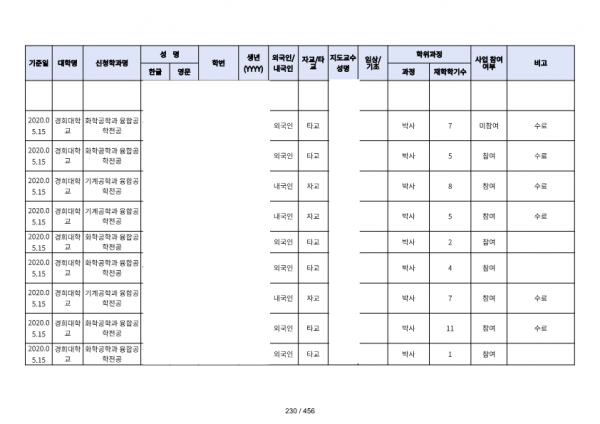 ae70eac4770dbe524840f70fd65785c2_1721089661_9417.png
