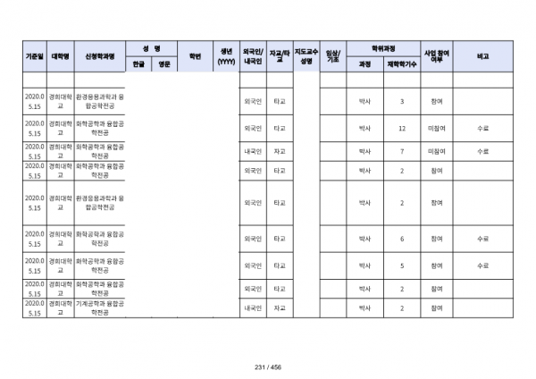 ae70eac4770dbe524840f70fd65785c2_1721089676_9638.png