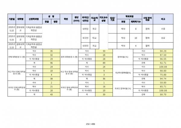ae70eac4770dbe524840f70fd65785c2_1721089677_0807.png