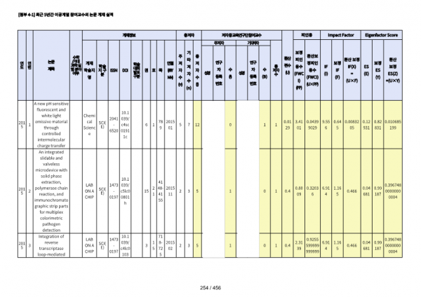ae70eac4770dbe524840f70fd65785c2_1721089708_097.png