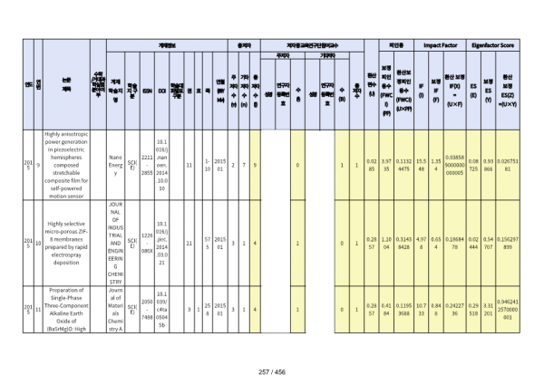 ae70eac4770dbe524840f70fd65785c2_1721089708_3631.png