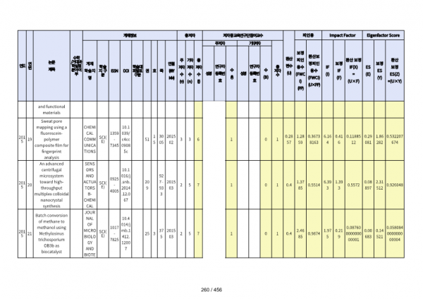 ae70eac4770dbe524840f70fd65785c2_1721089708_6411.png