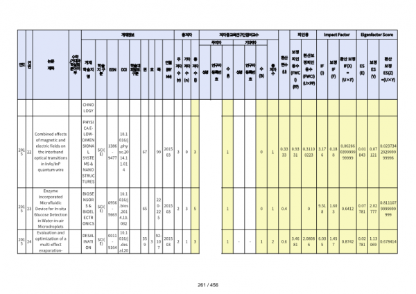 ae70eac4770dbe524840f70fd65785c2_1721089722_4172.png