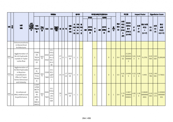 ae70eac4770dbe524840f70fd65785c2_1721089722_7336.png