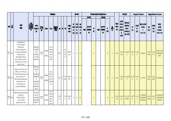 ae70eac4770dbe524840f70fd65785c2_1721089737_7528.png