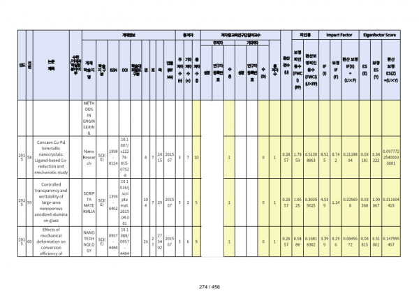 ae70eac4770dbe524840f70fd65785c2_1721089737_9337.png