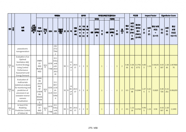 ae70eac4770dbe524840f70fd65785c2_1721089738_0205.png