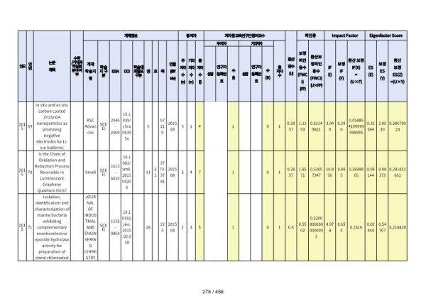 ae70eac4770dbe524840f70fd65785c2_1721089738_2694.png