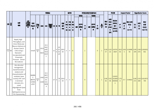 ae70eac4770dbe524840f70fd65785c2_1721089752_7581.png