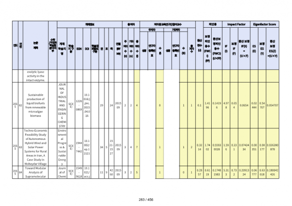 ae70eac4770dbe524840f70fd65785c2_1721089752_8453.png