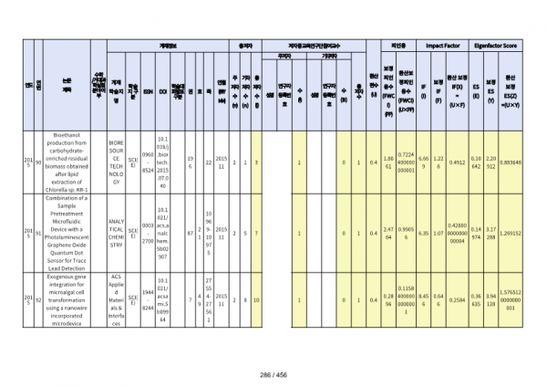 ae70eac4770dbe524840f70fd65785c2_1721089753_1104.png