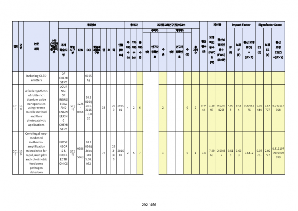 ae70eac4770dbe524840f70fd65785c2_1721089767_0113.png