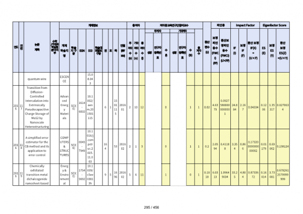 ae70eac4770dbe524840f70fd65785c2_1721089767_2738.png