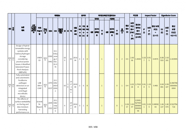 ae70eac4770dbe524840f70fd65785c2_1721089780_692.png
