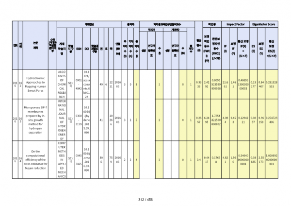 ae70eac4770dbe524840f70fd65785c2_1721089793_9397.png