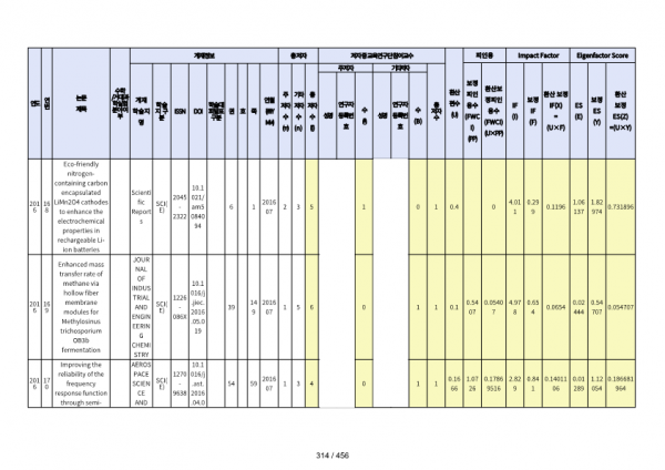 ae70eac4770dbe524840f70fd65785c2_1721089794_1254.png