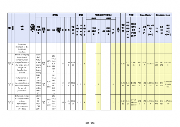 ae70eac4770dbe524840f70fd65785c2_1721089794_3458.png